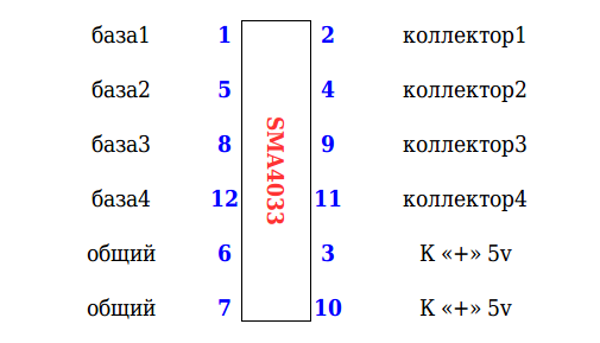 Shrift Kassovogo Apparata