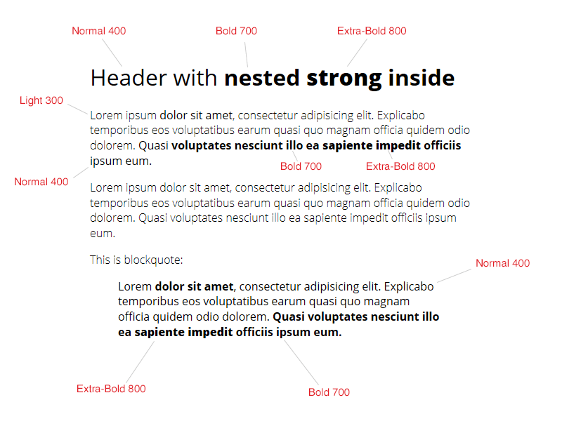 Font weight bold. Верстка сайта Light 300, Regular 400, Bold 700, EXTRABOLD 800 веб дизайн.