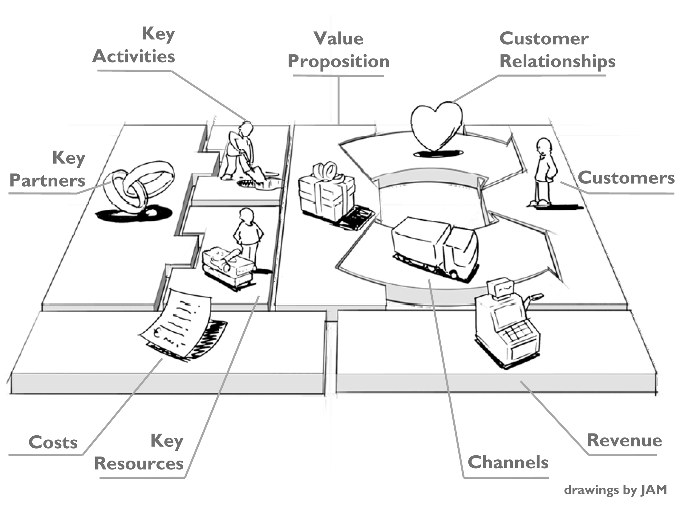 Steam business model фото 101