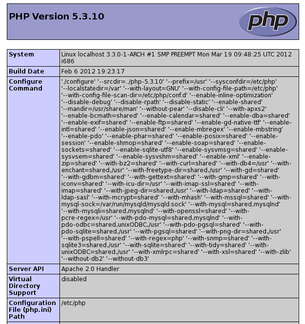 [Arch Linux] Настраиваем связку Apache, Nginx, PHP и Percona DB