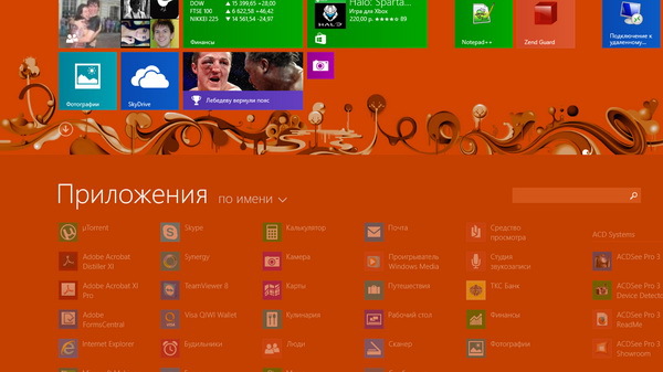 10 причин для перехода с Windows 8 на OS X