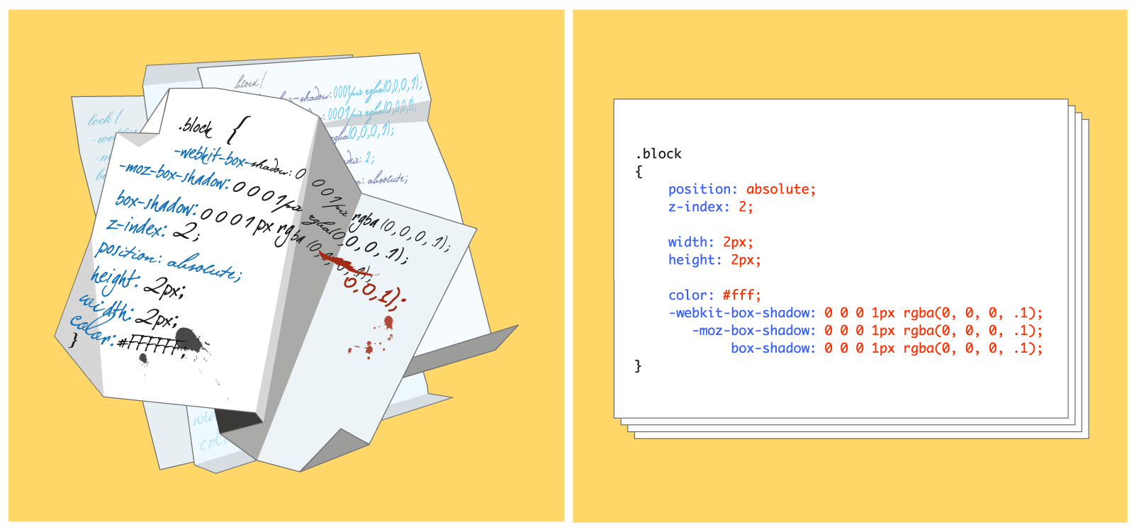 Приводим в порядок css код. Опыт Яндекса