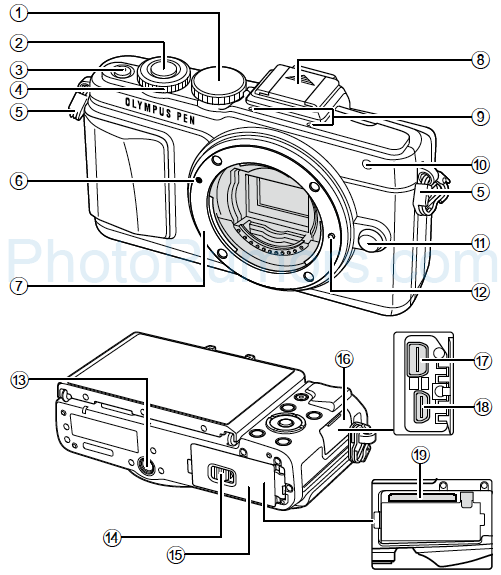 Уже известны предварительные спецификации камеры Olympus PEN E-PL7