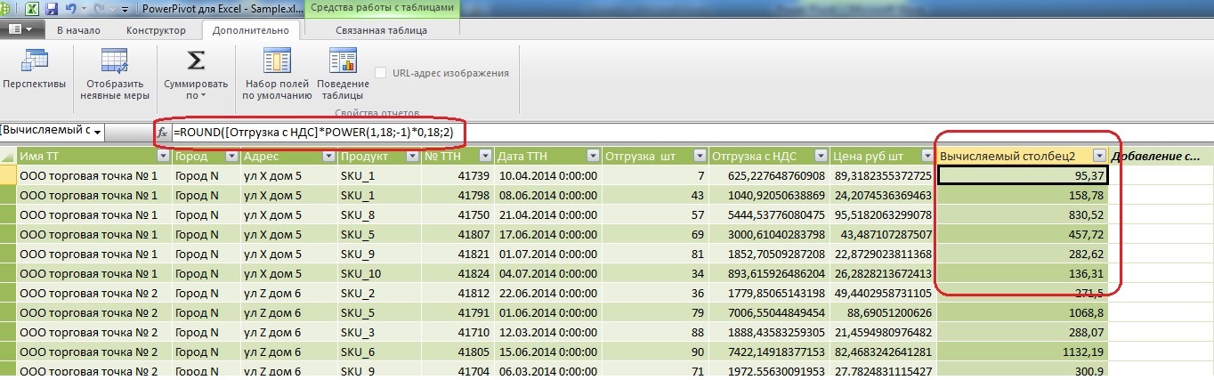 Power Pivot. Excel powerpivot. Power Pivot 2019. Power Pivot как работает.