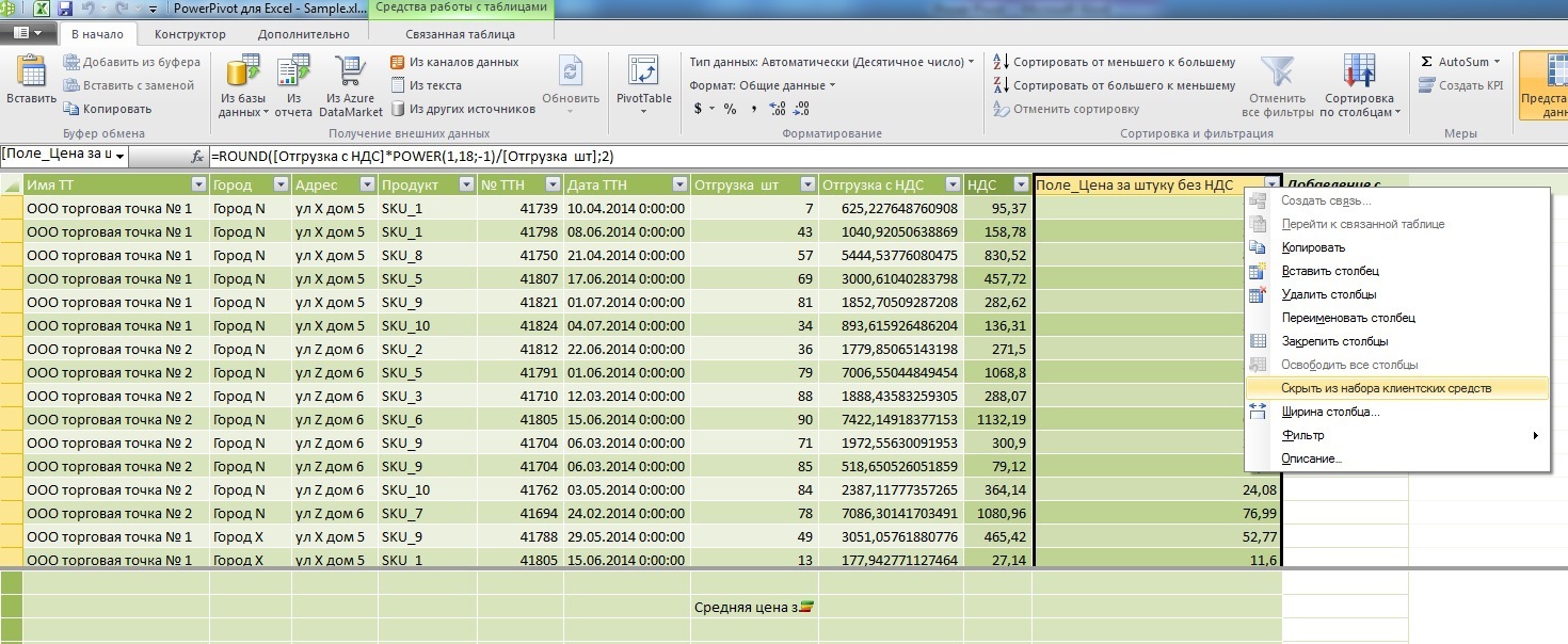 Excel powerpivot. Powerpivot в будущем. Power Pivot. Power Pivot ударение.