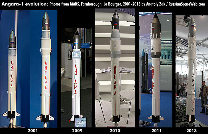 Что не так с Ангарой 1.2ПП
