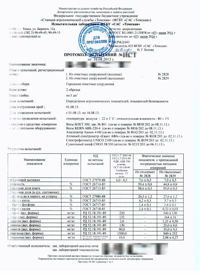 Оценка потенциала возобновляемых источников энергии. Региональный опыт