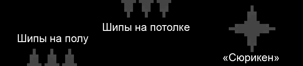 Генерация уровня в аркаде на примере инди игры