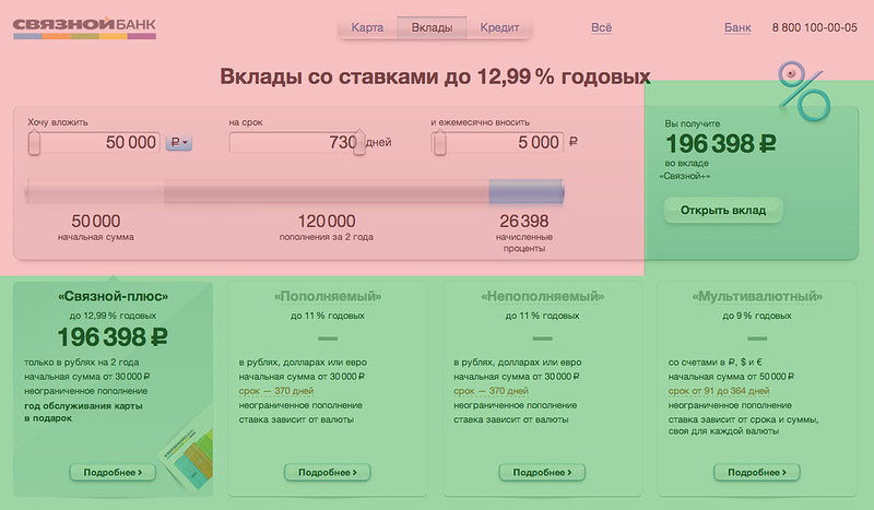 Полезная и служебная информация в интерфейсе