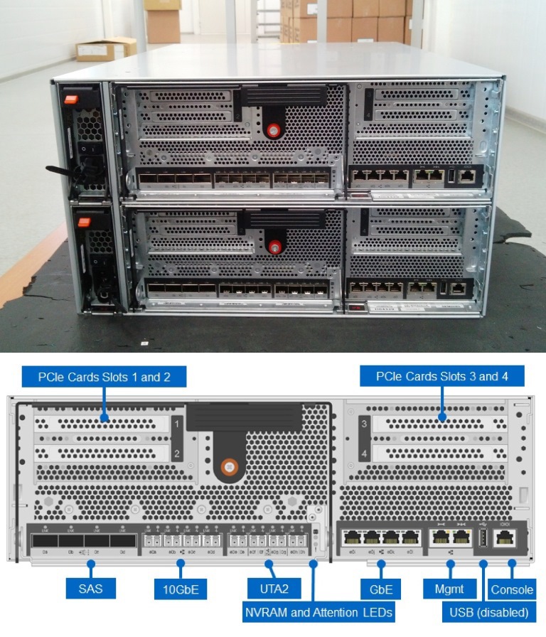 Порты FAS8040