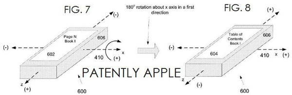 Активным в электронной книге Apple является дисплей, повернутый в данный момент к пользователю