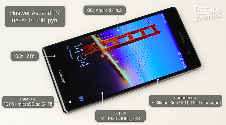 Huawei Ascend P7: протестировано на людях