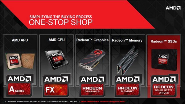 AMD Radeon SSD