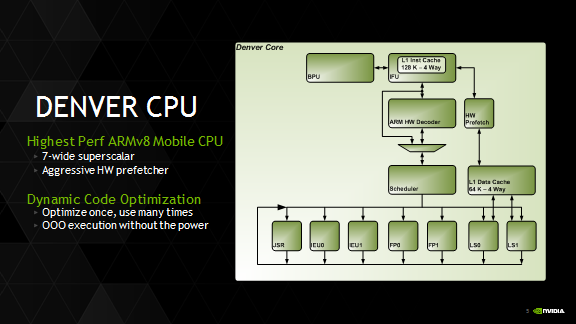 NVIDIA представила 64 разрядный Tegra K1 процессор с двумя ядрами Denver