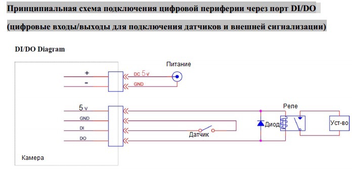 Схема подключения реле открытый коллектор