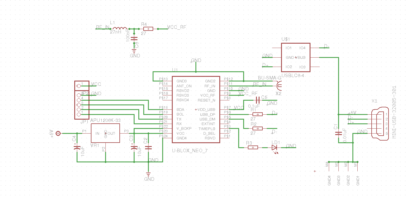 Neo 6m схема