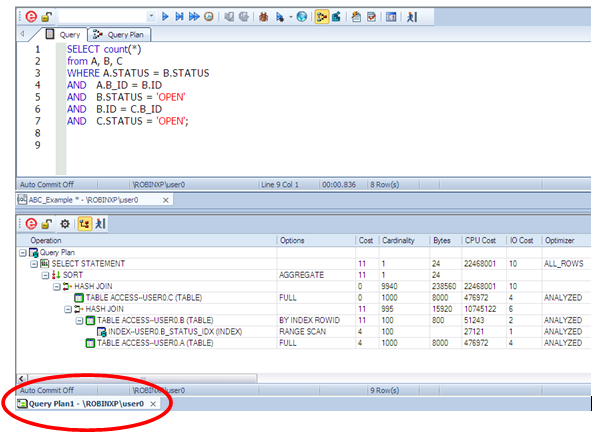 План запроса mysql