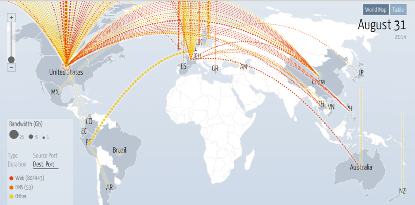 Карта dns серверов