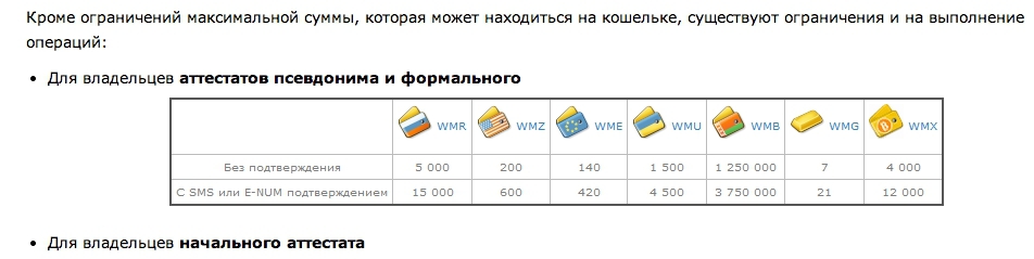 Вебмани обновила интерфейсы