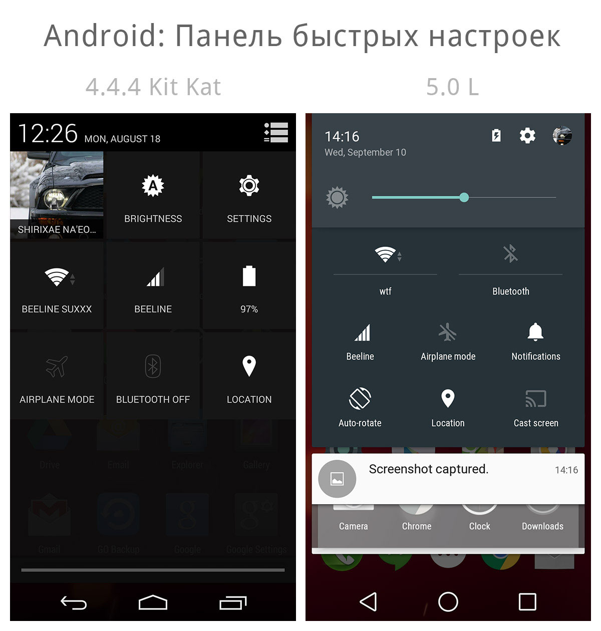 Быстрое управление. Android панель. Панель быстрых настроек.. Панель быстрых настроек для андроид. Меню андроид.