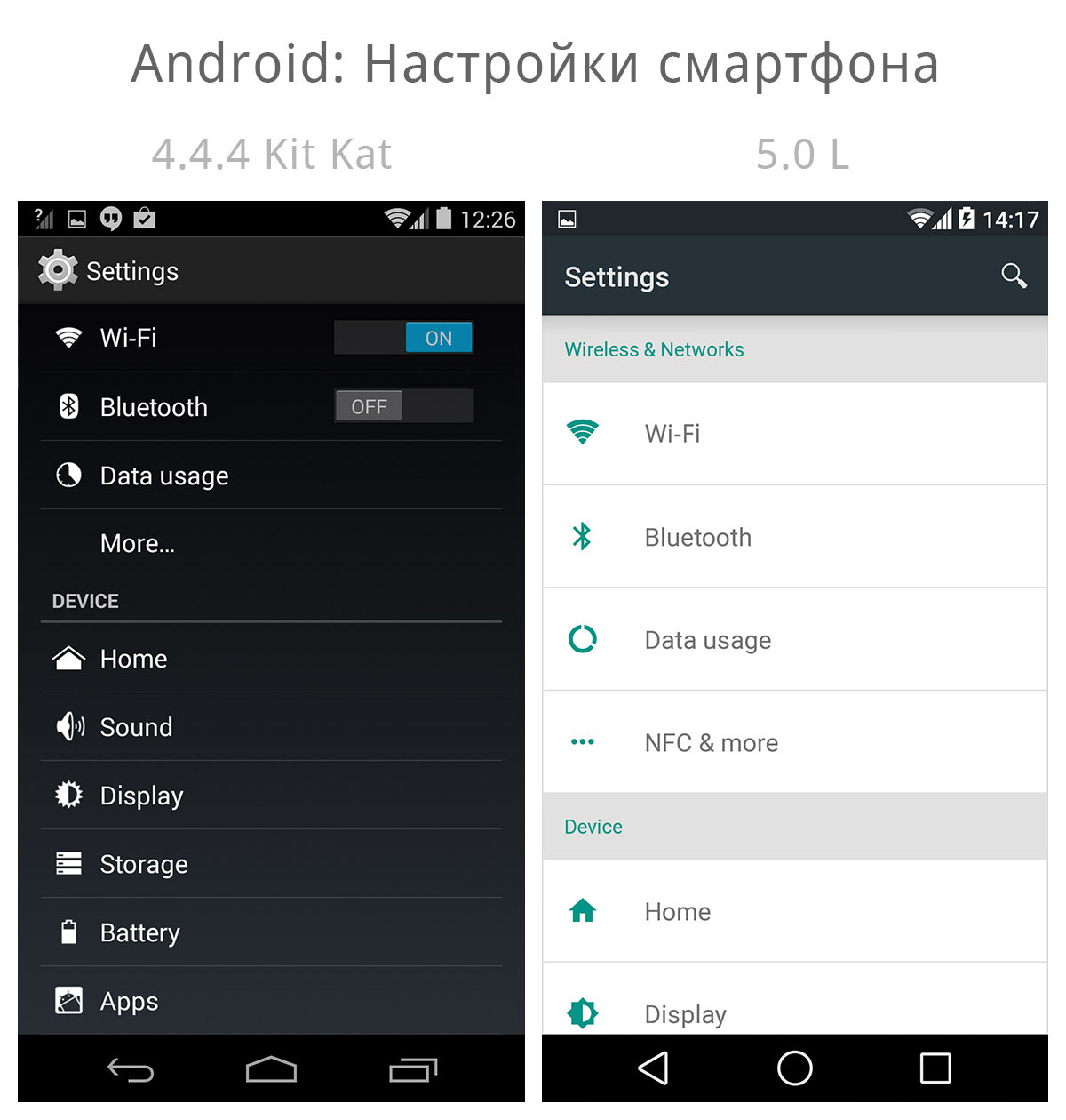 Быстрые настройки на андроид. Настройки андроид. Android l. Onvifer для IOS. Планшет Нексус 7 быстрые настройки.