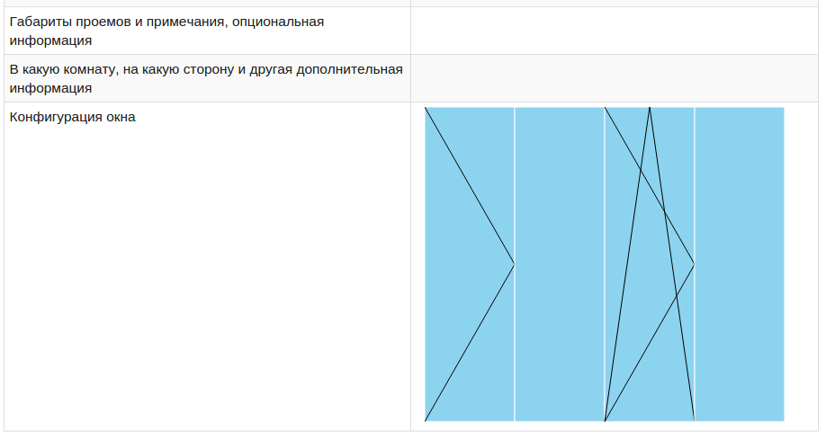 Визуальный конфигуратор окон, написанный за один час