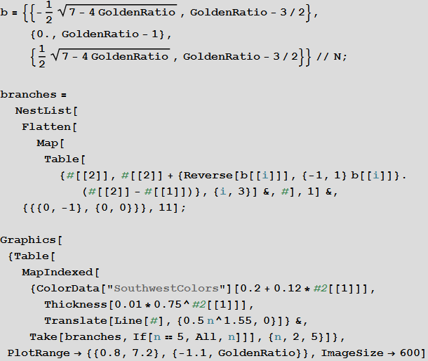 Prikljuchenija-v-matematicheskom-lesu-fraktalnyh-derevev_2.gif