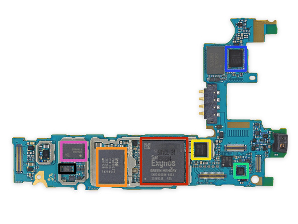 Samsung Galaxy Alpha iFixit