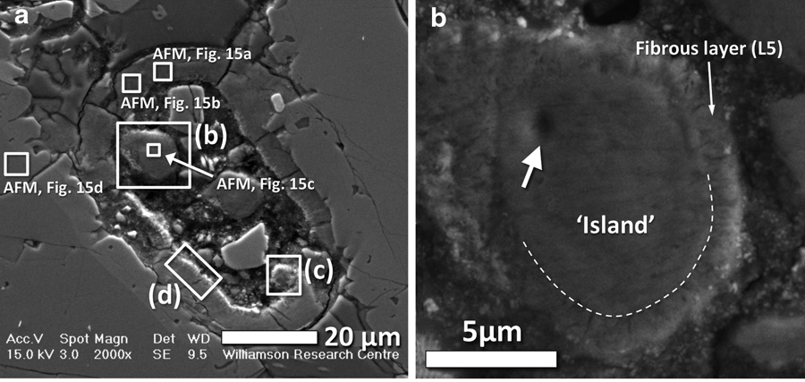 figure41