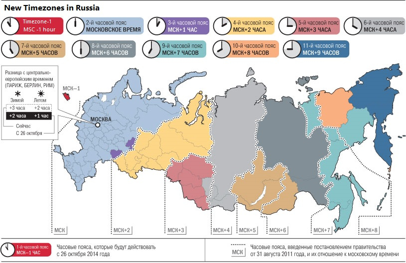 Карта рф с часовыми поясами