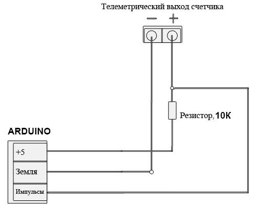 Счетчики воды с импульсным выходом схема подключения