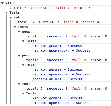 Unit тестирование в js. YATS — поделка для написания юнит тестов