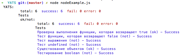 Unit тестирование в js. YATS — поделка для написания юнит тестов