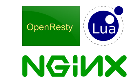 openresty, Lua, Nginx