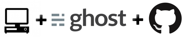 Ghost cms. Ghost cms logo.