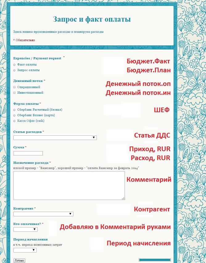 Как вести управленческий учет в excel примеры