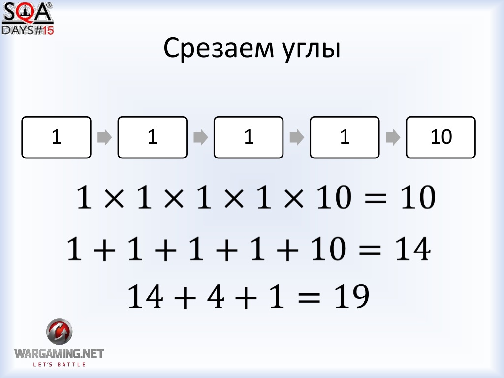 Доклад с SQA Days — Автоматизация тестирования: отбрасываем лишнее и проверяем суть