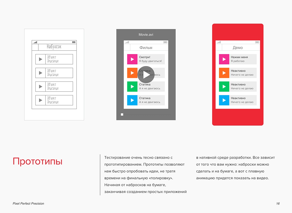 Pixel Perfect Precision: насколько превосходны ваши пиксели?