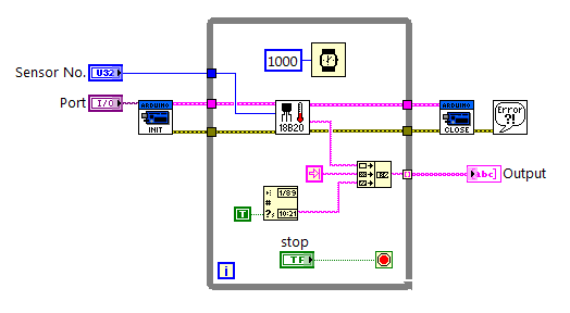 Термокоса под управлением Arduino и LabVIEW