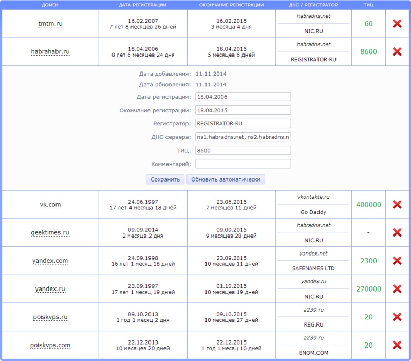 Новое на Поиск VPS: блокнот доменов и блокнот серверов