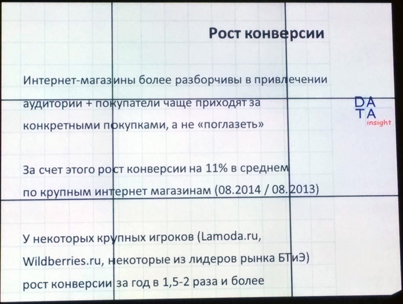 Слайды DATA Insight про интернет торговлю: e commerce во время кризиса