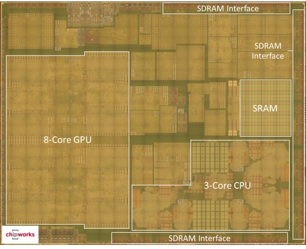 Apple A8X PowerVR GX6850