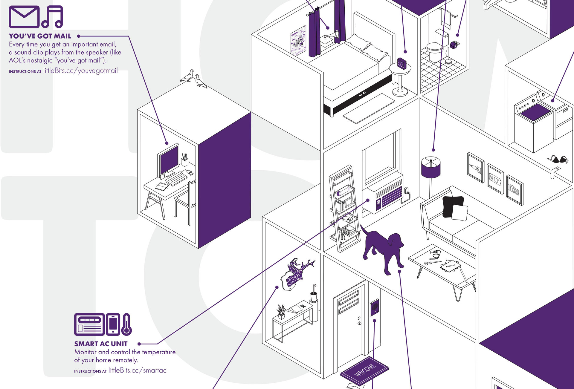 Новый LittleBits — теперь банановый (на самом деле с Wi-Fi) - 3