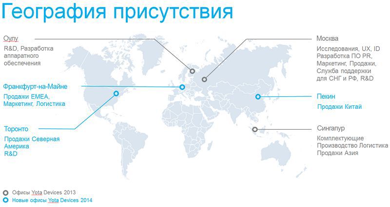 Карта с присутствием