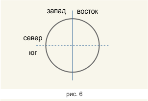 Компьютер из маленьких фей - 7