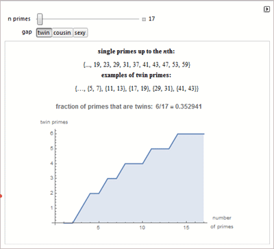 Gardner100_22.gif