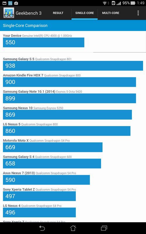 Обзор ASUS Fonepad 8 - 28