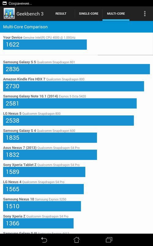 Обзор ASUS Fonepad 8 - 29