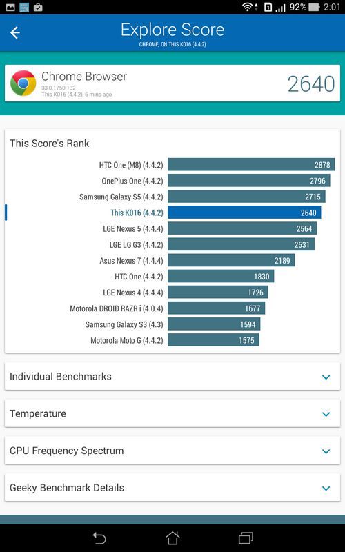 Обзор ASUS Fonepad 8 - 33