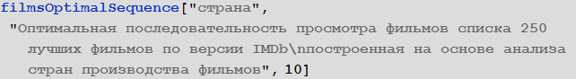 Poisk-posledovatelnosti-prosmotra-spiska-250-luchshih-filmov-Wolfram-Language-Mathematica_108.png